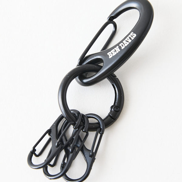 marc jacobs ヘブン　キーホルダー　チャーム　カラビナ　オズの魔法使い オズの魔法使』を題材にしたマーク ジェイコブスのコラボアイテムを